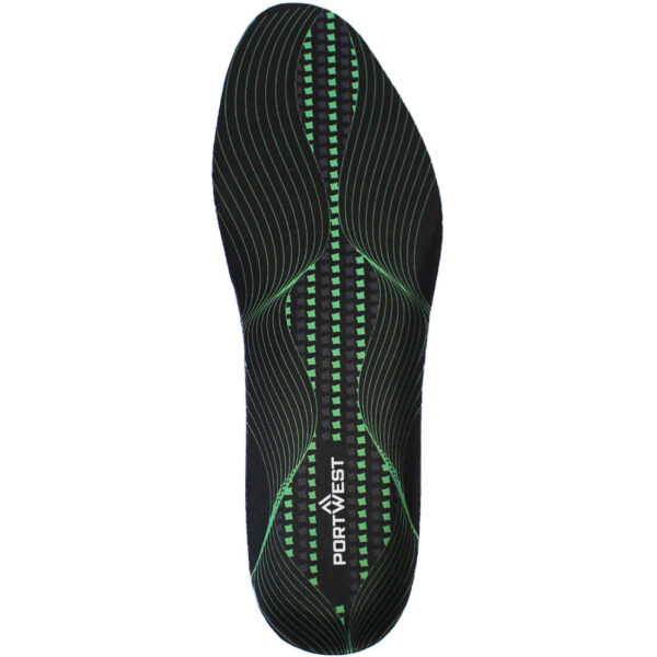 Branturi Gel Cushion & Arch Support